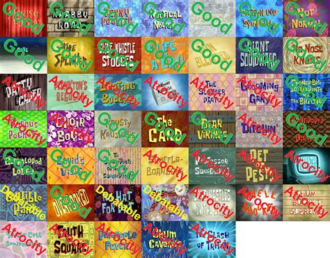 Spongebob Season 6 Scorecard By Nachidarcy On Deviantart