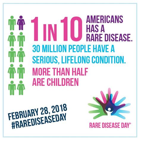 What Is A Rare Disease — The Zebra Network