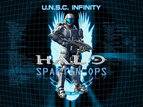Halo Spartan Ops By Phil Mc On Deviantart