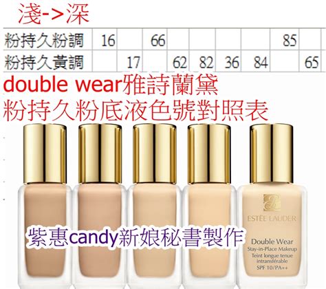 精選品牌 estée lauder 雅詩蘭黛 mentholatum 曼秀雷敦 estée lauder 雅詩蘭黛商品分類一覽｜系列分類一覽. 旋轉木馬-新娘秘書紫惠candy整體造型: EL雅詩蘭黛粉持久完美持妝粉底色號大評比 紫惠candy新娘秘書彩妝教學