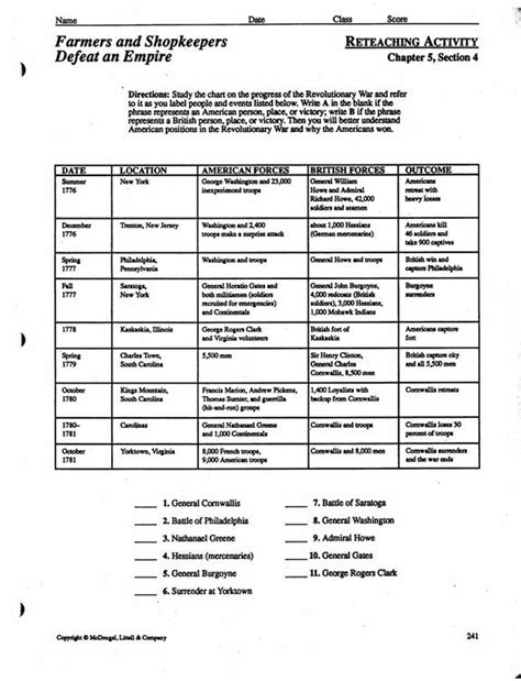Excel templates are a great way to increase your productivity. 16 Best Images of New Deal Worksheet Answers - Push and Pull Factors Worksheets, Columbian ...