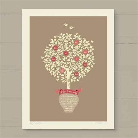 I researched and collected the best 40th wedding anniversary gifts and listed here. ruby anniversary gift 'personalised family tree print' by ...
