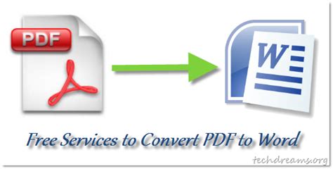 5 Free Online Services To Convert Pdf Files To Microsoft Word Files
