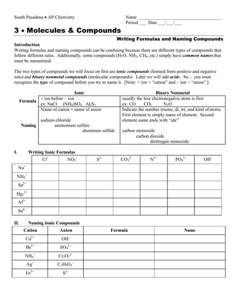 Molecules And Compounds Worksheet Answers Escolagersonalvesgui