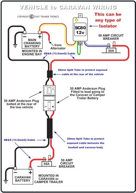 Trailer plug wiring is standardized across all vehicles, no point trying to find vehicle specific info. 12s Wiring Diagram Caravan - bookingritzcarlton.info | Dual battery setup, Trailer wiring ...