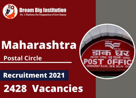 Maharashtra Postal Circle Recruitment 2021 2428 GDS Vacancies Apply