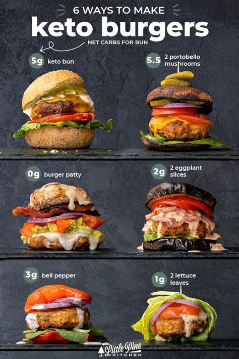 Easy Low Carb Hamburger Buns Recipe 2023 Atonce