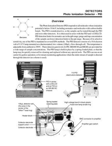 Detectors Flame Ionization Detector Fid Sri Instruments Pdf