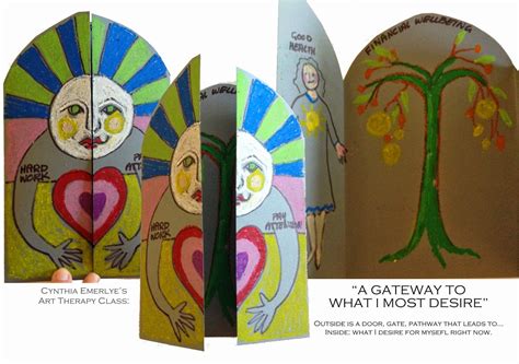 Art Therapy Project: A Gateway to what I most desire. | Art therapy