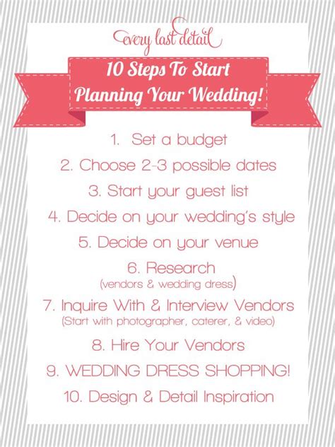 Plan Your Wedding How To Plan Wedding Planning Tips