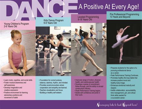 Dance Class Descriptions Neishas Dance And Music Academy