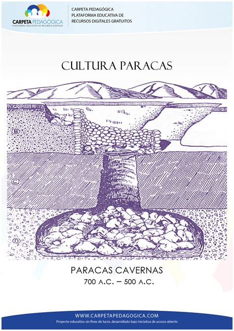 Cultura Paracas Historia Del Perú