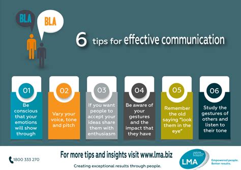 6 Tips For Effective Communication Lma