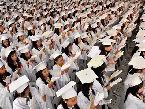 Expats Guide To Graduation Culture In The Philippines Philippine Primer