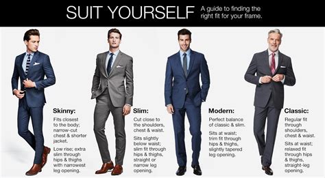 How To Select The Perfect Suit For Yourself Genius18