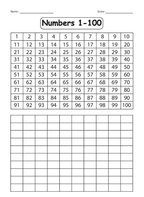 Number Writing Worksheets 1 100 Writing Numbers Kindergarten Number
