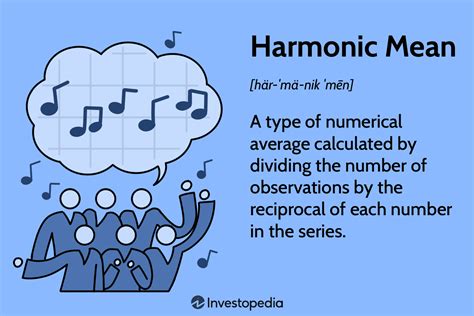 What Is Harmonic Mean In Simple Words อ่านที่นี่ What Does Harmonic