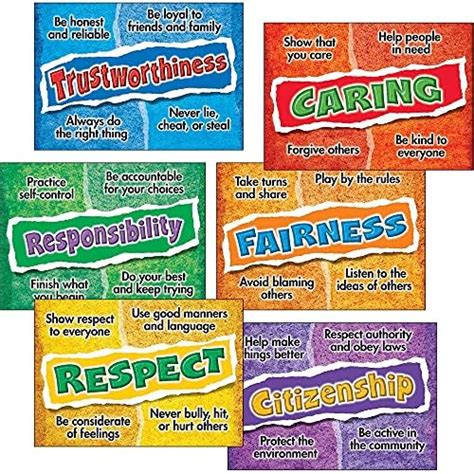 Character Education Posters Set Of 6 Prints Posters
