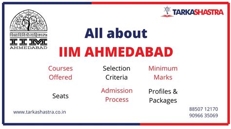 All About Iim Ahmedabad Programs Intake Admission Process Placement