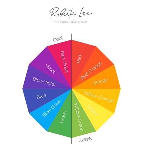 What Are Cool Colours Roberta Style Lee