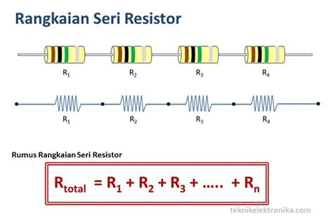 Rangkaian Seri Dan Paralel Resistor Serta Cara Menghitung Nilainya Hot Sex Picture