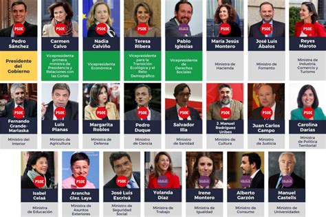 Consulta el listado con todos los ministros de Pedro Sánchez Política