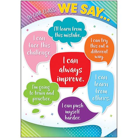 Colorful Vibes In Our Class We Say Poster Tcr7940 Teacher