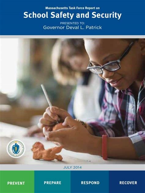 Massachusetts Task Force Report On School Safety And Security