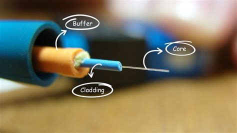 A Guide To The Materials Used In Fiber Optic Cable Manufacturing
