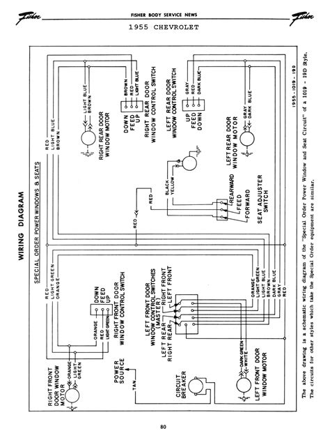 Wiring Diagram 57 Chevy Bel Air