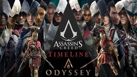 Assassin S Creed Odyssey Timeline Episode Symposium Youtube