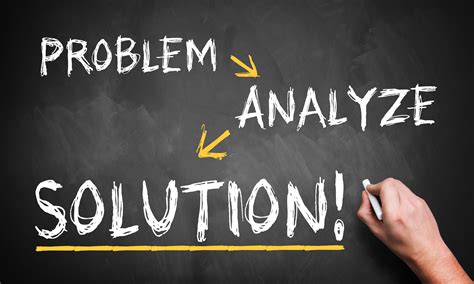 problem, analyze, solution - Think Expand