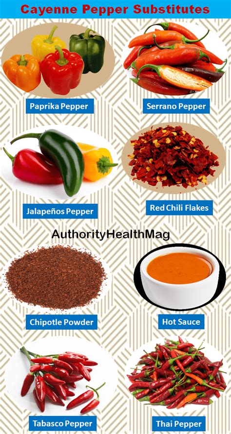Cayenne Pepper Substitute 8 Fairly Hot Alternatives