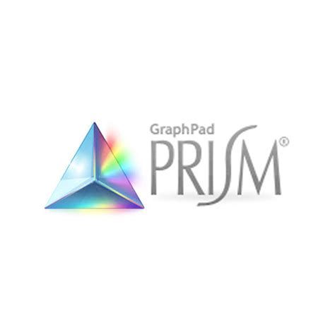 Graphpad Prism 科學繪圖軟體 Iqrator