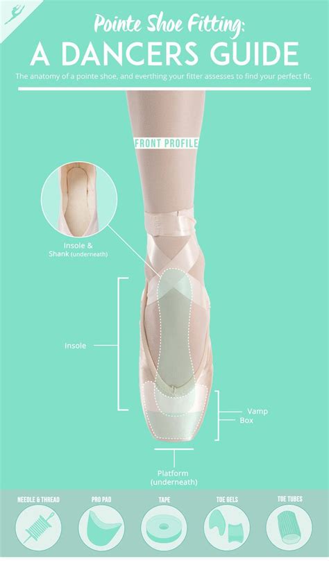 Pointe Shoes The Perfect Fit — A Dancers Life Pointe Shoes Ballet