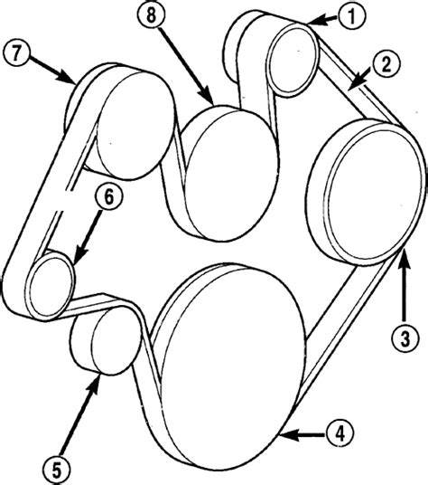 Toyota Tundra Serpentine Belt Diagram Wiring Database