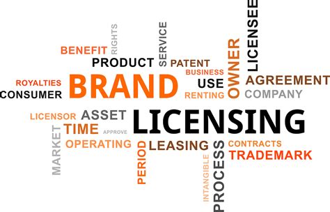 What Is A Licensing Deal