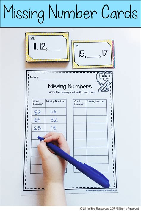 These tips and tricks make memorizing and sounding out letters a breeze in by the letter: Milenium Home Tips: Writing Numbers Backwards Kindergarten