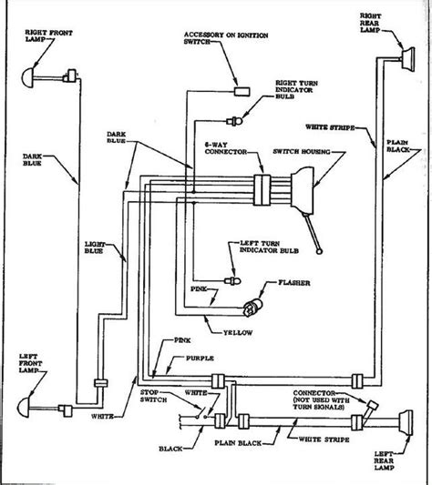 Chevy Steering Column Wiring Diagram Hanenhuusholli