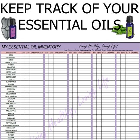 Living Healthy Loving Life My Essential Oil Inventory