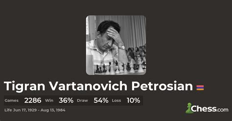 The Best Chess Games Of Tigran Petrosian Chess Com