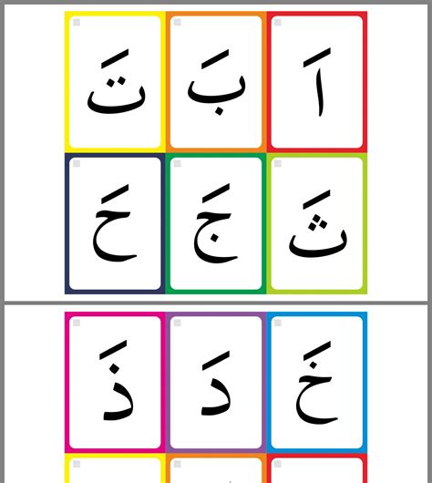 Alif Ba Ta Arabic Alphabet James Nolan