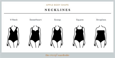 Apple Body Shape A Comprehensive Guide The Concept Wardrobe