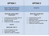Compare Medicare Supplement And Advantage Plans