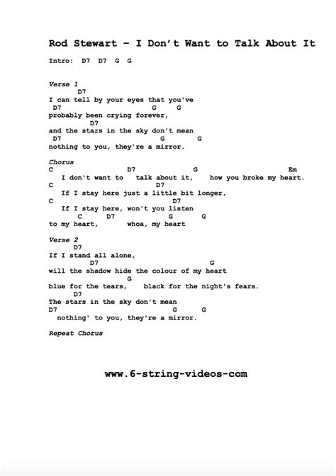Guitar Tabs Lyrics And Chords For I Dont Want To Talk About It By