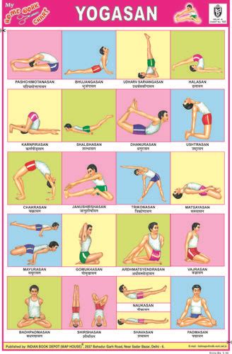 Different Types Of Yoga Asanas And Their Benefits In Hindi