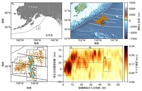 7月29日15時16分（日本時間）ごろ、アラスカ半島南岸沖で m8.2、震源の深さ 32.2 km の地震が発生しました（ 震央地図 ）。. 2018年アラスカ湾地震の複雑な破壊過程を解析 －間欠的に加速 ...