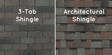 Architectural Shingles Vs 3 Tab Shingles Luso Roofing