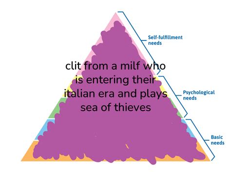 🔺hierarchy Of Needs🔺 On Twitter Clit From A Milf Who Is Entering