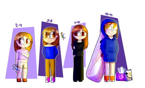 Draw My Life Stages By Mer Curry On Deviantart